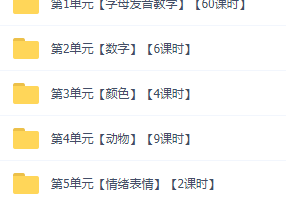 美国原版幼儿园启蒙英语视频全套早教视频教程1-5单元(适合1-6岁)