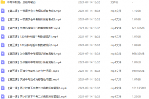 初三数学满分中考冲刺班(上)知识点总结笔记大全视频课程