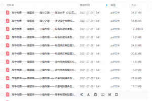 2020小猿搜题-高中物理(pdf电子版)知识点总结及公式大全