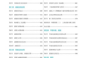 建议打印！高中数学总复习知识点无非就256页笔记，吃透咋考不怕