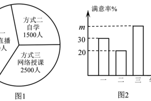苏教版高中数学必修二《14.3.1扇形统计图、折线统计图、频数直方图》试题