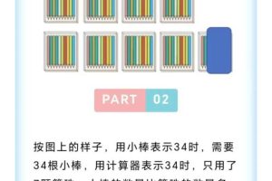 高中数学老师辅导孩子小学数学。家长视角：如何在解题中培养孩子的推理意识？