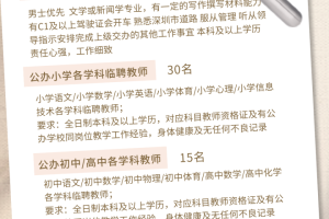 【小学/初中语文/数学 初中数学/物理 高中数学/化学 初高中数学竞赛教练】公办学校 教师岗+事业单位办公室干事岗