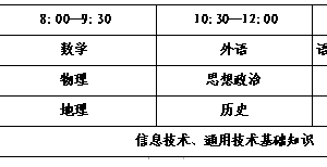 山东2024冬季学业水平合格考试报名时间及条件